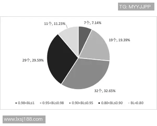 以积分为核心推动消费者忠诚度提升与品牌价值创新的策略研究