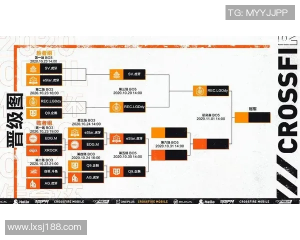 LNG在Major赛中的节奏掌控与战术执行全面解析