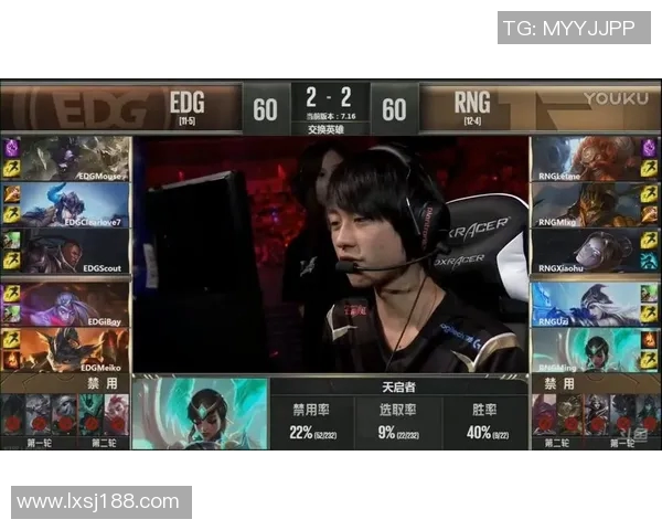 赛后复盘：EDG与RNG对决中的节奏掌控与战略分析