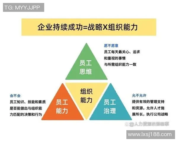 DOTA2战术解析:V5战队的灵活转换体系与战略运用 DOTA2战术解析:V5战队的灵活转换体系与战略运用