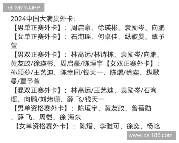 北京乒乓球队在大满贯赛事中的实力分析与表现评估 北京乒乓球队在大满贯赛事中的实力分析与表现评估